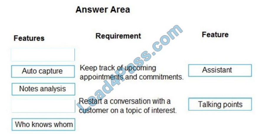 microsoft mb-910 exam questions q5-1