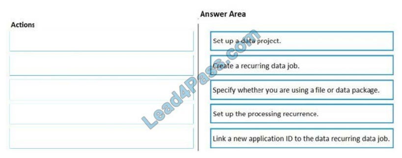 microsoft mb-500 exam questions q6-1