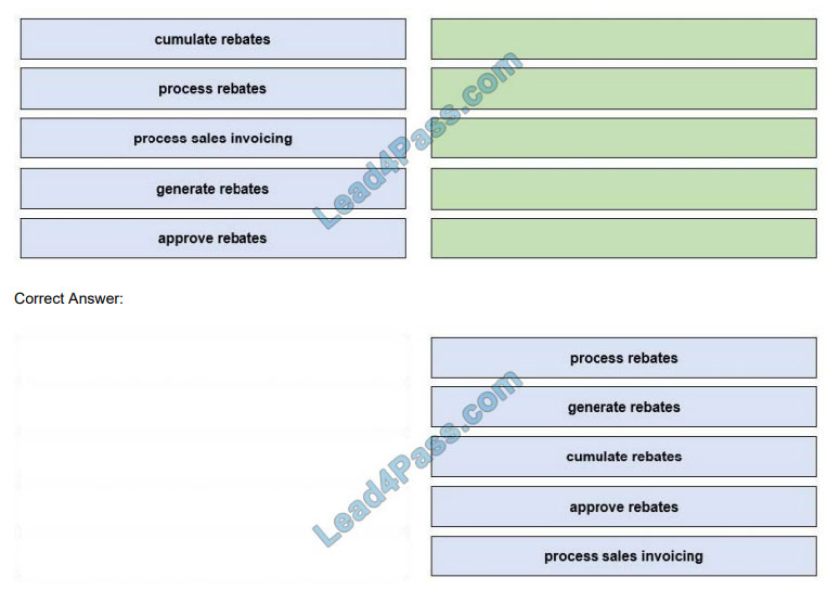 microsoft mb-320 exam questions q6