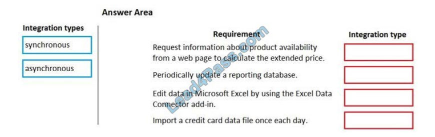 microsoft mb-500 exam questions q7