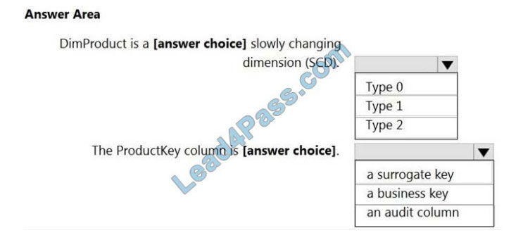 microsoft dp-203 exm questions q10-1