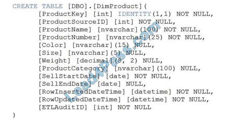 microsoft dp-203 exm questions q10