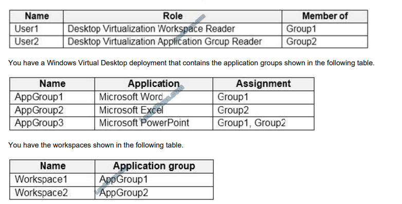 microsoft az-140 exam questions q11