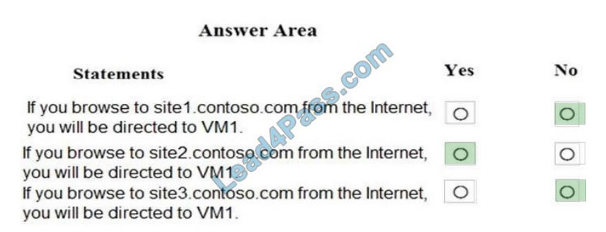 microsoft az-104 exam questions q14-3