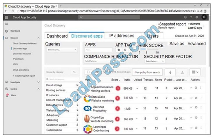 microsoft sc-200 exam questions q2