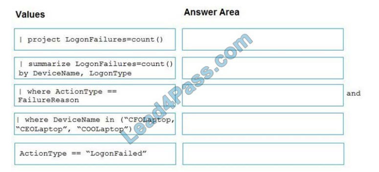 microsoft sc-200 exam questions q5