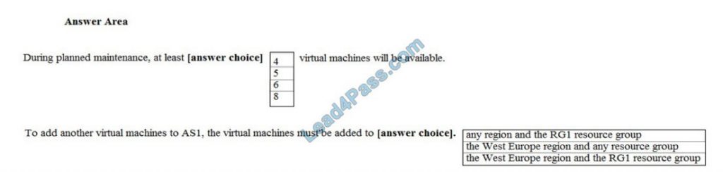 microsoft az-303 exam questions q6-1