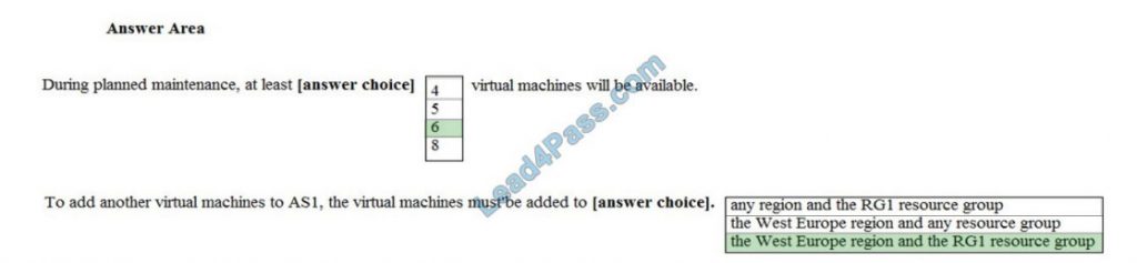 microsoft az-303 exam questions q6-2