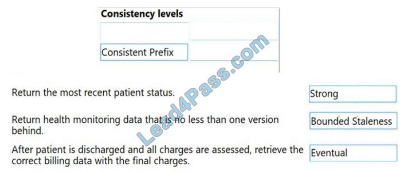 microsoft az-204 exam questions q7-1