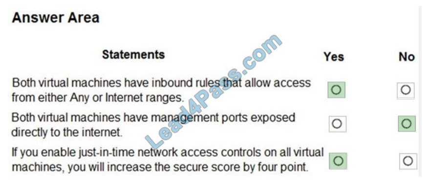 microsoft sc-200 exam questions q9-1