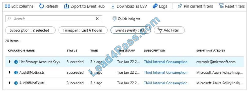 microsoft az-104 exam questions q9-2