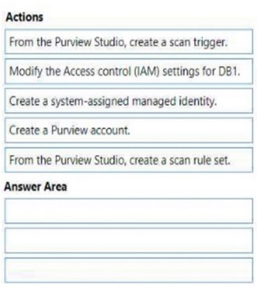Latest DP-300 exam questions 10