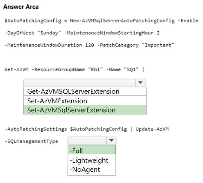 Latest DP-300 exam questions 11-1