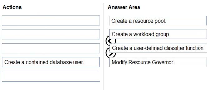Latest DP-300 exam questions 2-1
