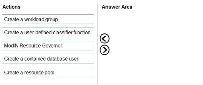 Latest DP-300 exam questions 2