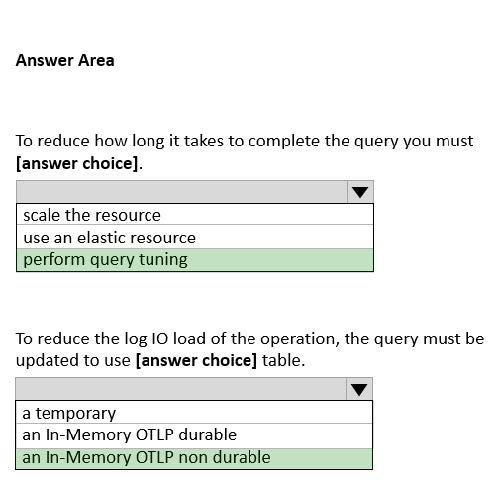Latest DP-300 exam questions 9-2