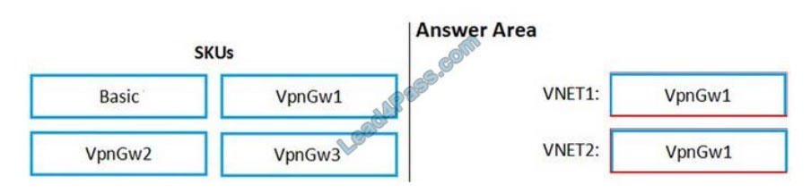 az-500 questions q4-1