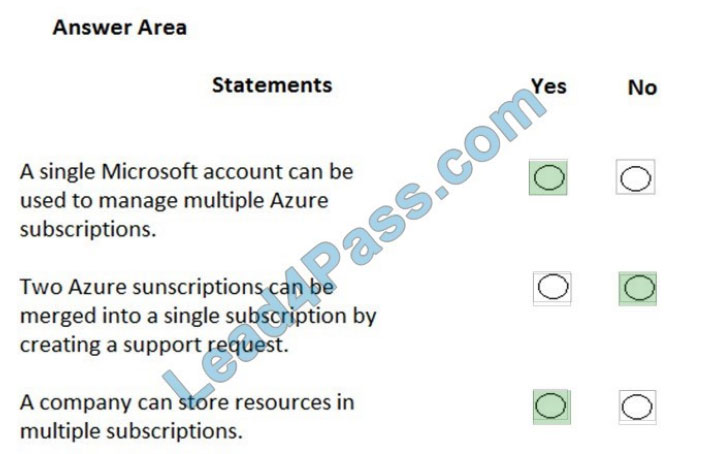 microsoft az-900 exam questions q1-1