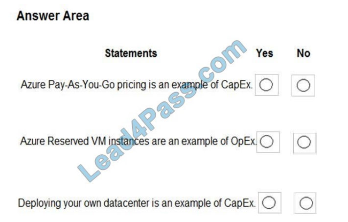 microsoft az-900 exam questions q11