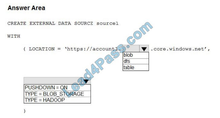 microsoft dp-300 exam questions q13