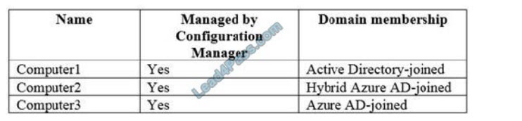 microsoft MD-101 exam questions q14