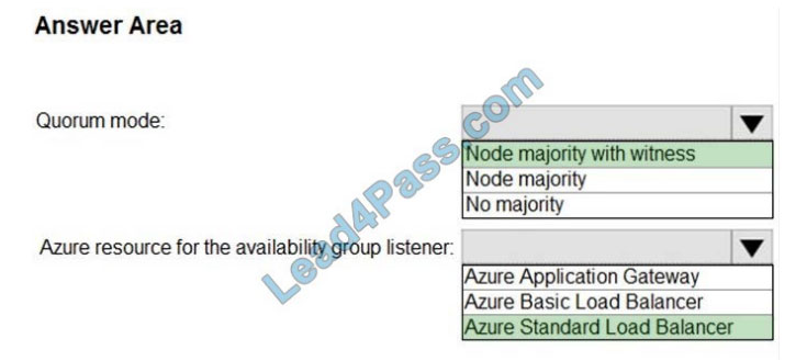 microsoft dp-300 exam questions q15-1