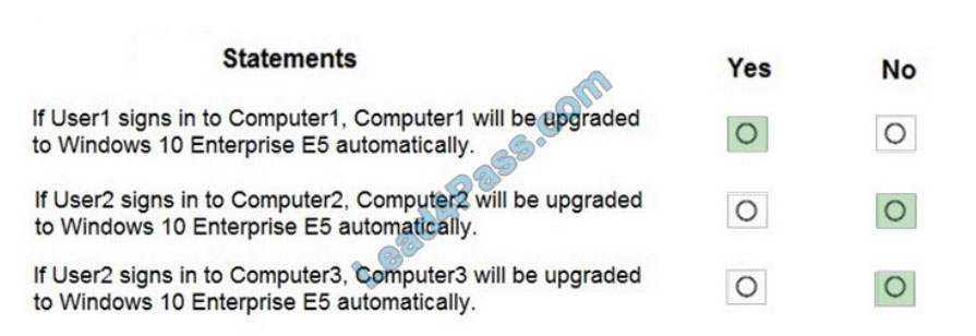 microsoft MD-101 exam questions q2-3