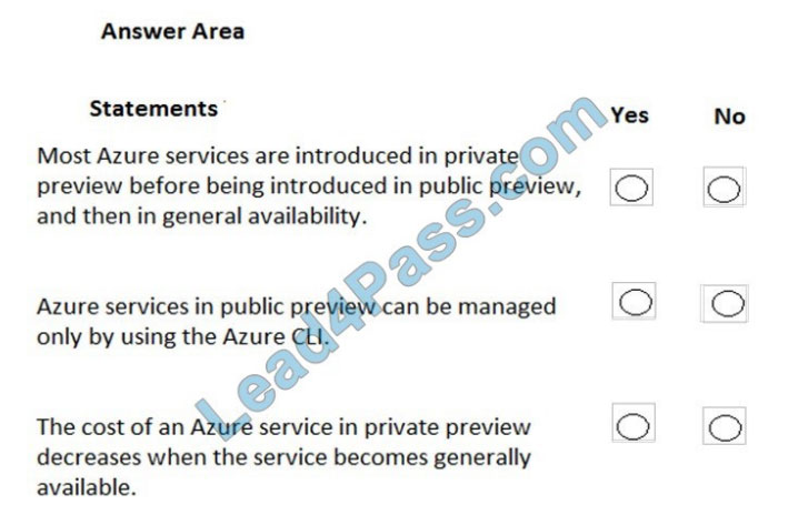 microsoft az-900 exam questions q4
