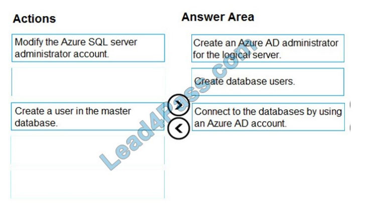 microsoft dp-300 exam questions q7-1