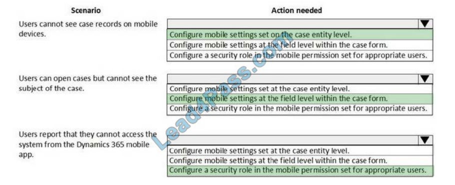 microsoft pl-200 exam questions q7-1