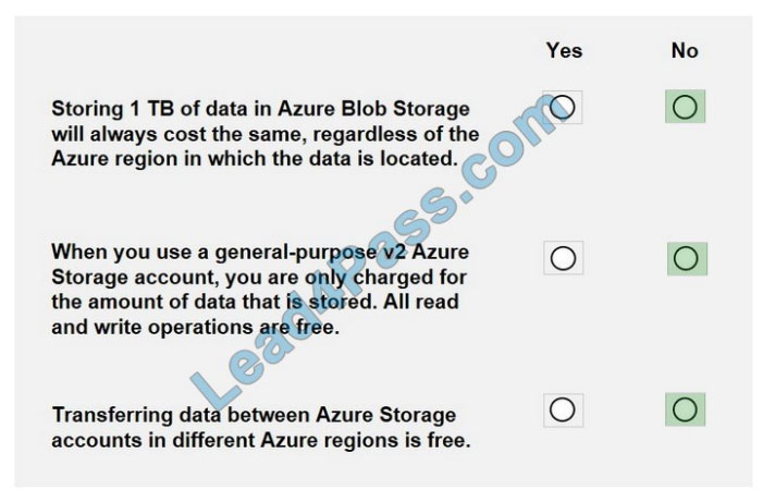 microsoft az-900 exam questions q9-1