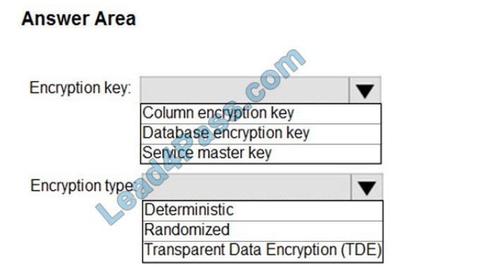 microsoft dp-300 exam questions q9