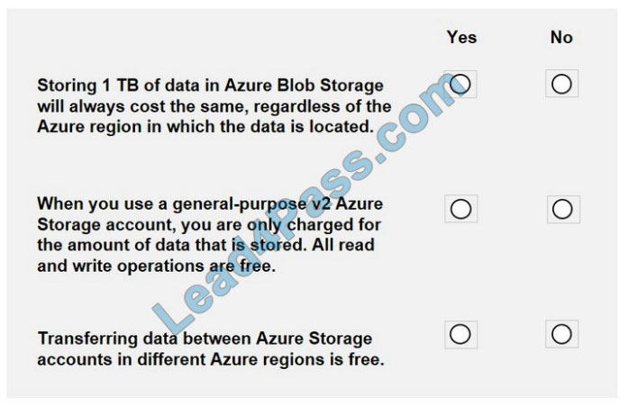 microsoft az-900 exam questions q9