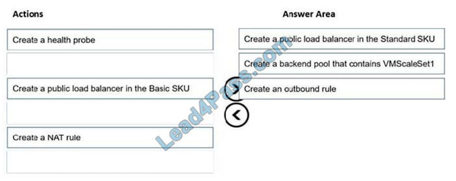 microsoft az-700 exam questions q4-1