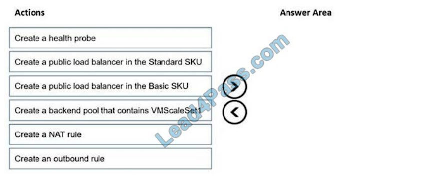 microsoft az-700 exam questions q4