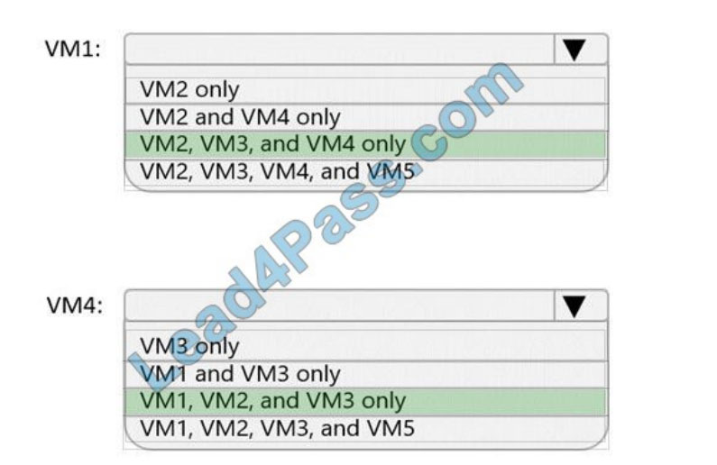 microsoft az-700 exam questions q6-1