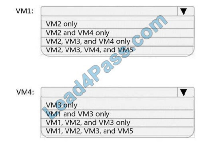 microsoft az-700 exam questions q6