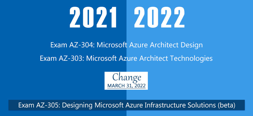 Microsoft Azure Architect Design Change 2022