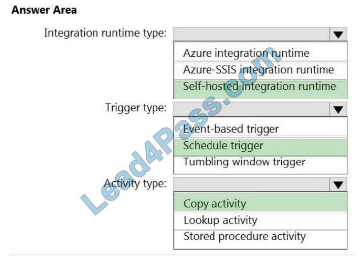 microsoft dp-203 exam questions q1-1