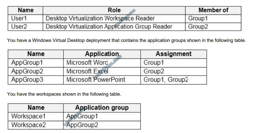 microsoft az-140 exam questions q11