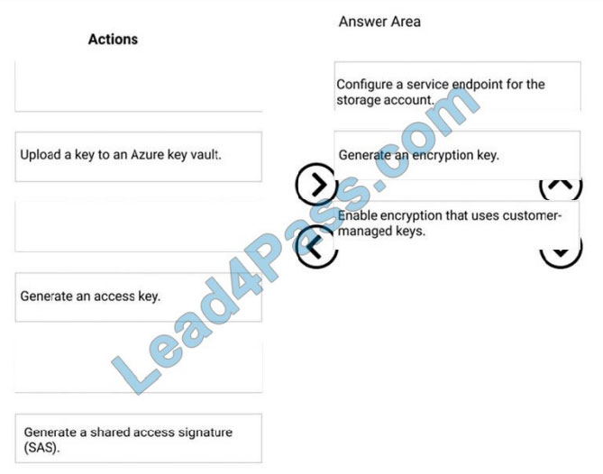 microsoft ai-100 exam questions q5-1