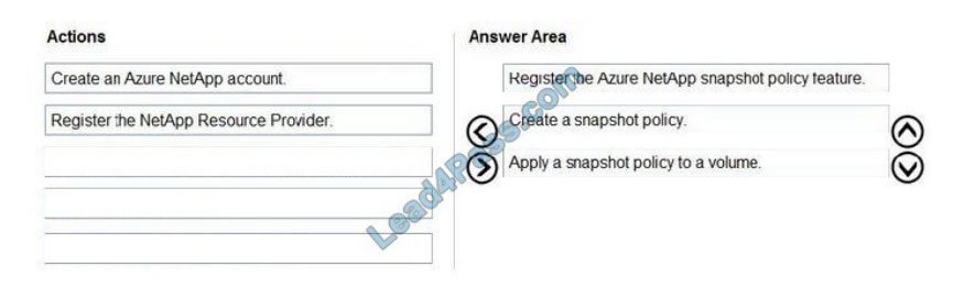 microsoft az-140 exam questions q6-1