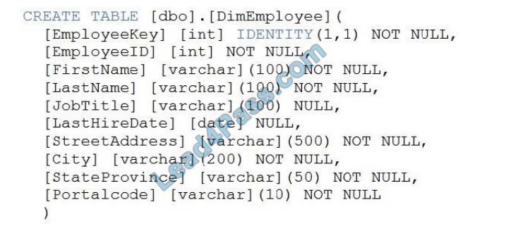 microsoft dp-203 exam questions q6