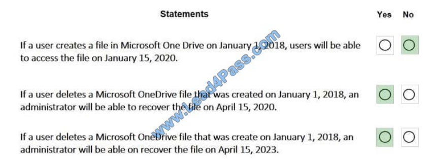 ms-101 q10-4