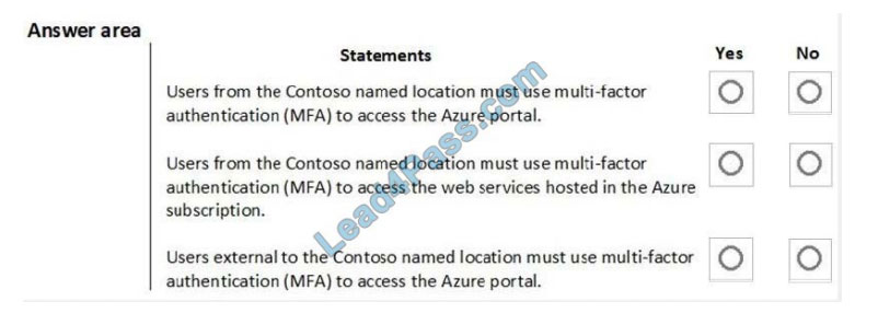 microsoft az-500 exam questions q11-2