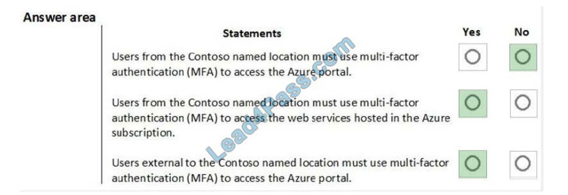 microsoft az-500 exam questions q11-3