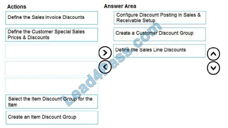 microsoft mb-800 exam questions q12-1