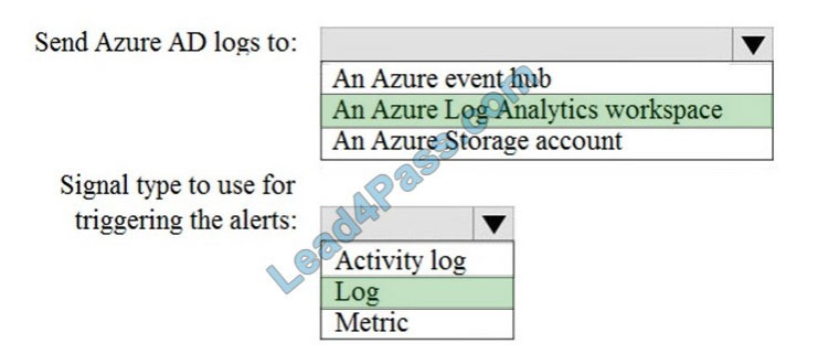 microsoft az-304 exam questions q15-1