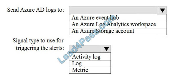 microsoft az-304 exam questions q15