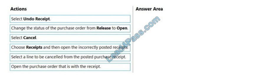 microsoft mb-800 exam questions q2